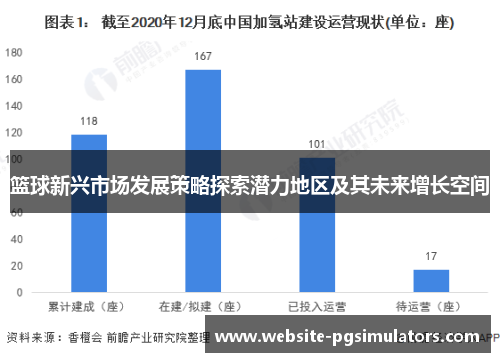 篮球新兴市场发展策略探索潜力地区及其未来增长空间