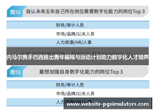 内马尔携手巴西推出青年编程与运动计划助力数字化人才培养