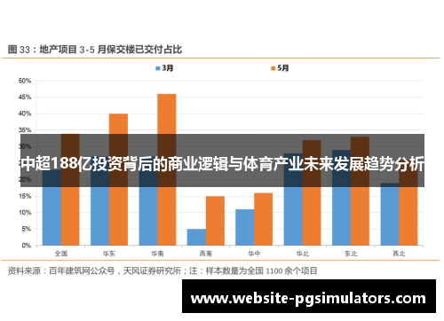 中超188亿投资背后的商业逻辑与体育产业未来发展趋势分析