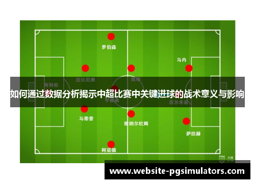如何通过数据分析揭示中超比赛中关键进球的战术意义与影响