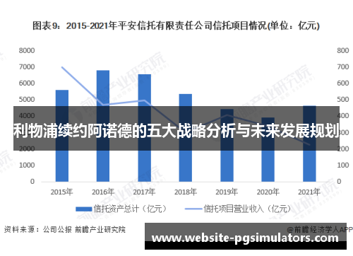 利物浦续约阿诺德的五大战略分析与未来发展规划
