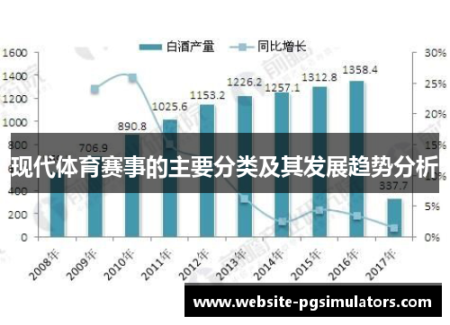 现代体育赛事的主要分类及其发展趋势分析