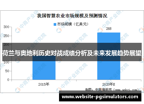 荷兰与奥地利历史对战成绩分析及未来发展趋势展望