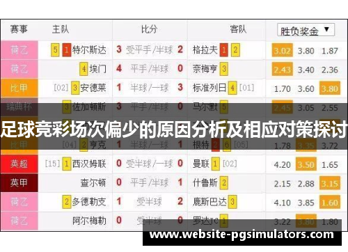 足球竞彩场次偏少的原因分析及相应对策探讨