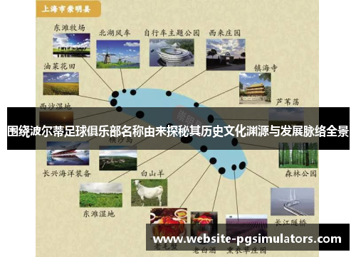 围绕波尔蒂足球俱乐部名称由来探秘其历史文化渊源与发展脉络全景 围绕波尔蒂足球俱乐部名称由来探秘其历史文化渊源与发展脉络全景