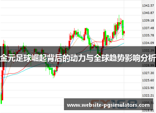 金元足球崛起背后的动力与全球趋势影响分析 金元足球崛起背后的动力与全球趋势影响分析