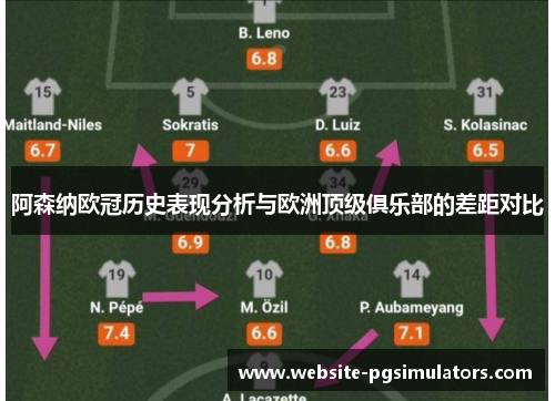 阿森纳欧冠历史表现分析与欧洲顶级俱乐部的差距对比 阿森纳欧冠历史表现分析与欧洲顶级俱乐部的差距对比