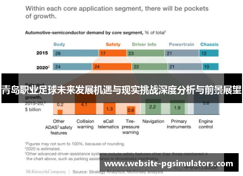 青岛职业足球未来发展机遇与现实挑战深度分析与前景展望