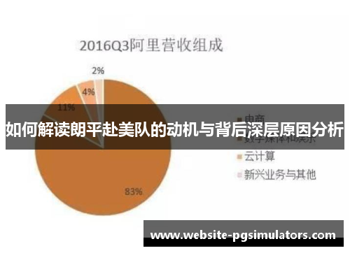 如何解读朗平赴美队的动机与背后深层原因分析