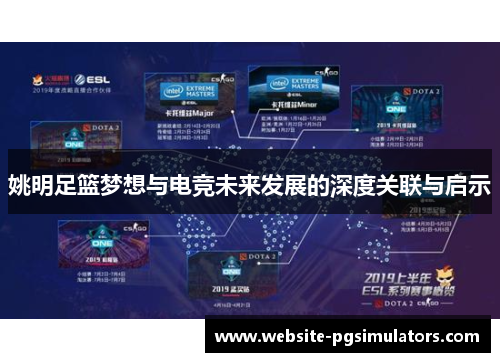 姚明足篮梦想与电竞未来发展的深度关联与启示