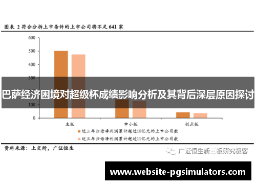 巴萨经济困境对超级杯成绩影响分析及其背后深层原因探讨