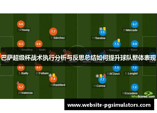 巴萨超级杯战术执行分析与反思总结如何提升球队整体表现