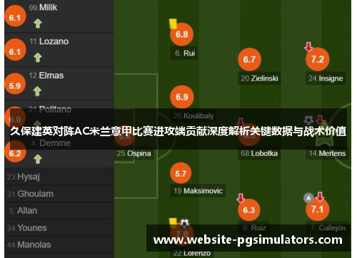 久保建英对阵AC米兰意甲比赛进攻端贡献深度解析关键数据与战术价值