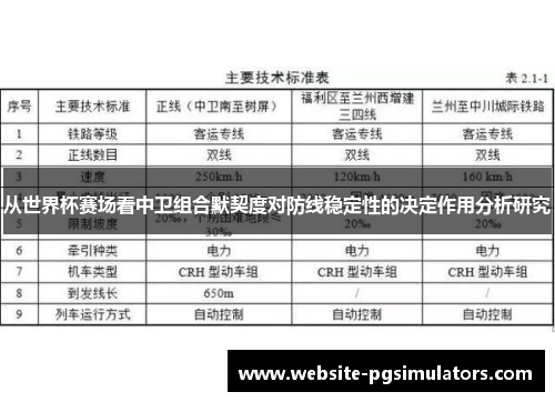 从世界杯赛场看中卫组合默契度对防线稳定性的决定作用分析研究