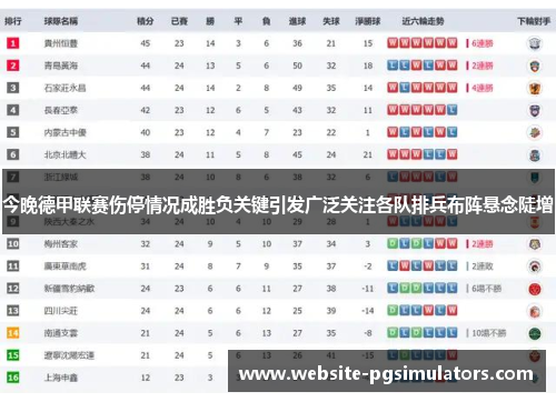 今晚德甲联赛伤停情况成胜负关键引发广泛关注各队排兵布阵悬念陡增