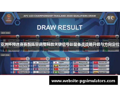 亚洲杯预选赛赛前阵容调整释放关键信号彰显备战战略升级与方向定位