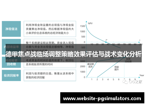德甲焦点战临场调整策略效果评估与战术变化分析