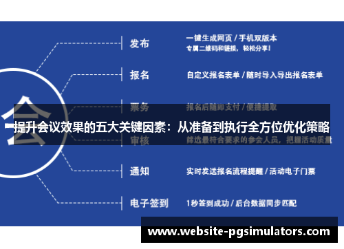 提升会议效果的五大关键因素：从准备到执行全方位优化策略