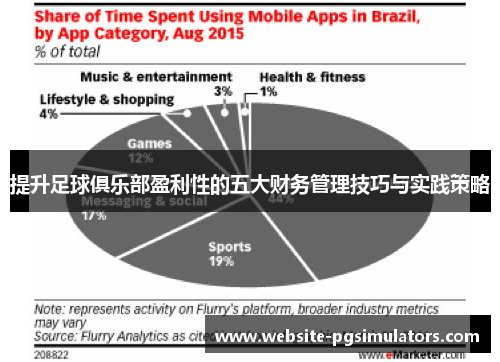 提升足球俱乐部盈利性的五大财务管理技巧与实践策略