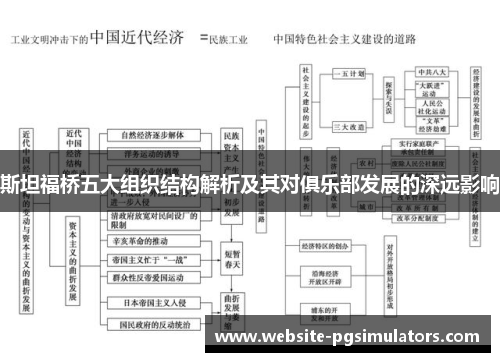 斯坦福桥五大组织结构解析及其对俱乐部发展的深远影响