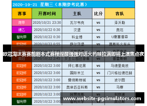 欧冠淘汰赛赛前剧本式赛程提醒强强对话火药味拉满即将上演焦点夜
