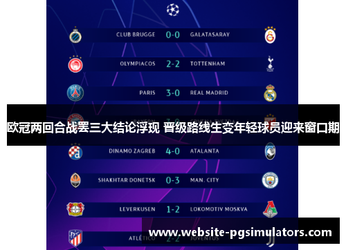 欧冠两回合战罢三大结论浮现 晋级路线生变年轻球员迎来窗口期
