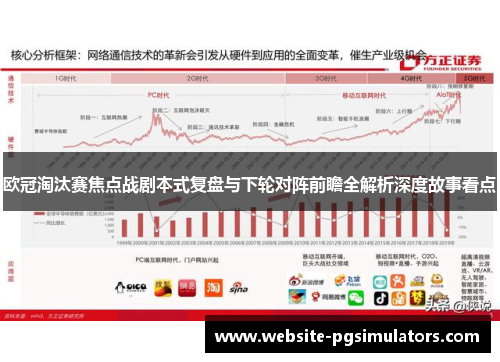 欧冠淘汰赛焦点战剧本式复盘与下轮对阵前瞻全解析深度故事看点