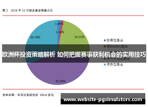欧洲杯投资策略解析 如何把握赛事获利机会的实用技巧