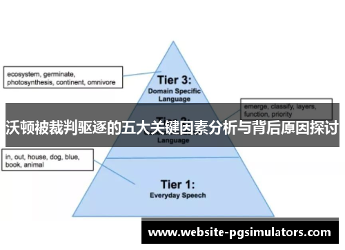 沃顿被裁判驱逐的五大关键因素分析与背后原因探讨
