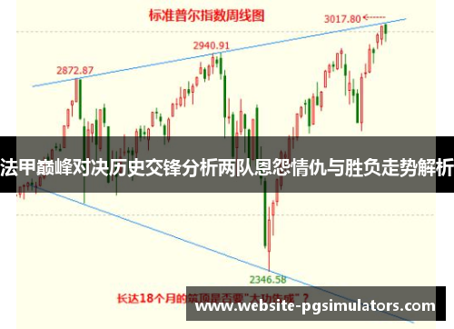 法甲巅峰对决历史交锋分析两队恩怨情仇与胜负走势解析