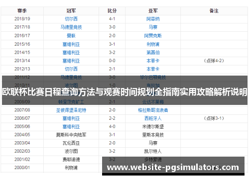 欧联杯比赛日程查询方法与观赛时间规划全指南实用攻略解析说明