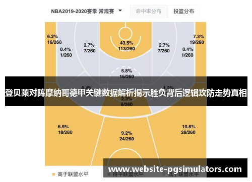 登贝莱对阵摩纳哥德甲关键数据解析揭示胜负背后逻辑攻防走势真相