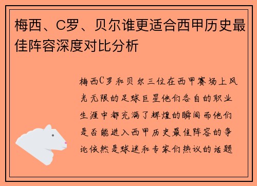 梅西、C罗、贝尔谁更适合西甲历史最佳阵容深度对比分析